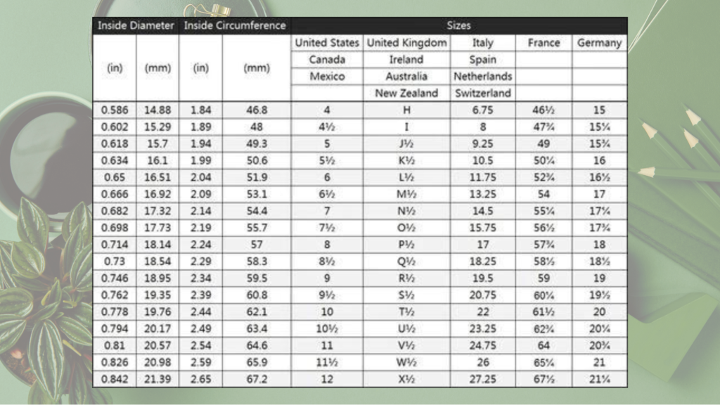 ring size chart